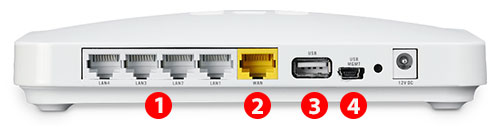Fortinet FortiWiFi 30D Back View
