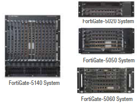 FortiGate 5000 Series