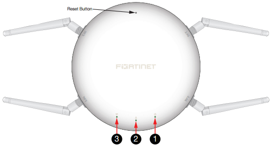 FortiAP-223B Top View