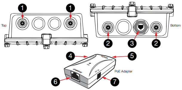 FAP-222B