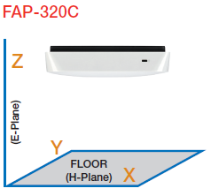 FAP-320C