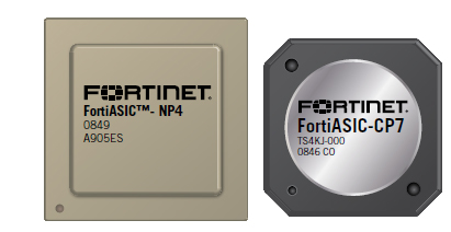 FortiASIC