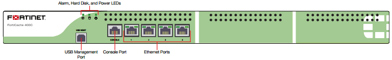 FortiCache-400C Front