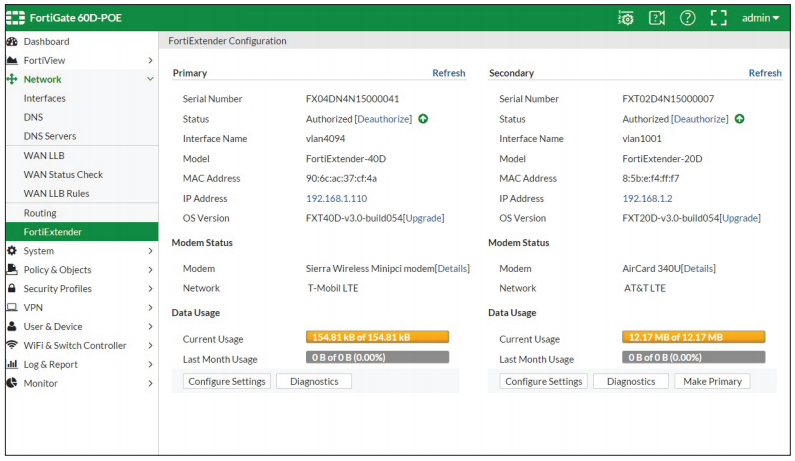 FortiOS Web-based GUI — complete FortiExtender visibility and control. 