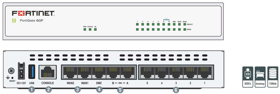 FortiGate 30E-3G4G