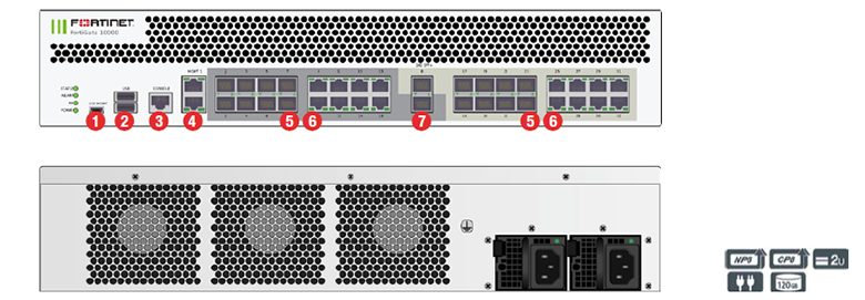 FG-1000D hardware