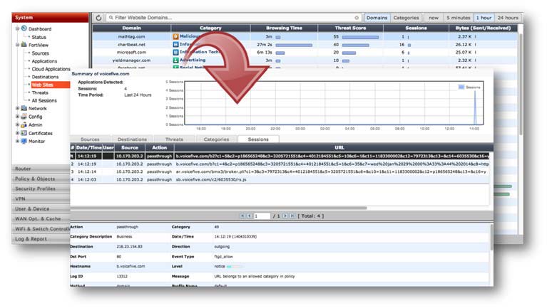 FortiView — real-time query widget with drill-down panels