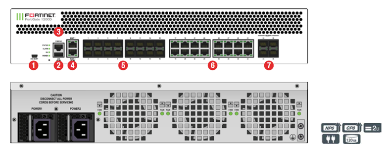 FG-1200D hardware