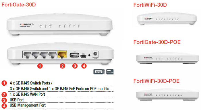 Fortinet FortiGate 30D