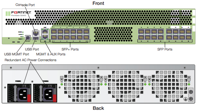 FortiGate-3240C Front and Back