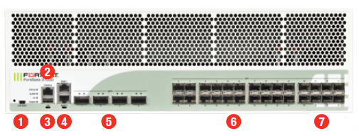 FortiGate-3700D