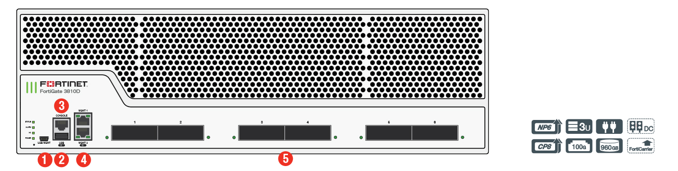 FortiWiFi-60D-3G4G-VZW hardware