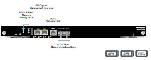 FortiGate 5001C