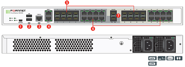 Fortinet FortiGate 900D Hardware