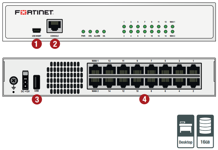 FortiGate 92D