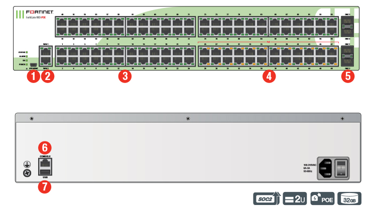 FortiGate 98D-POE