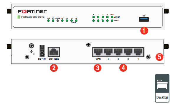 FortiGate 30E-3G4G