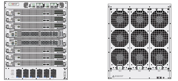 FortiGate 7081F Hardware