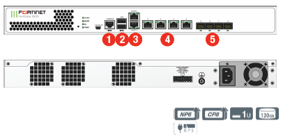 Hardware-Interfaces