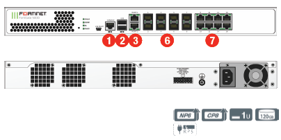 Hardware-Interfaces