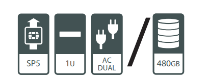 FortiGate 120G series Hardware