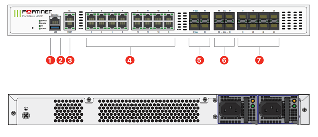 FortiGate 400F Hardware