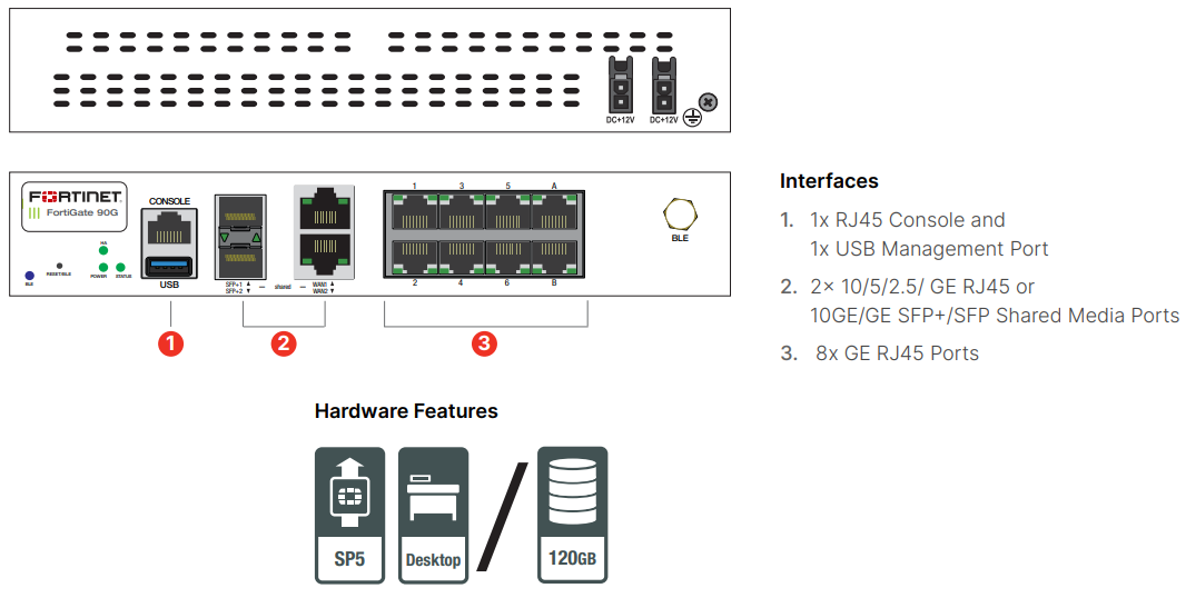 FortiGate 90G/91E hardware