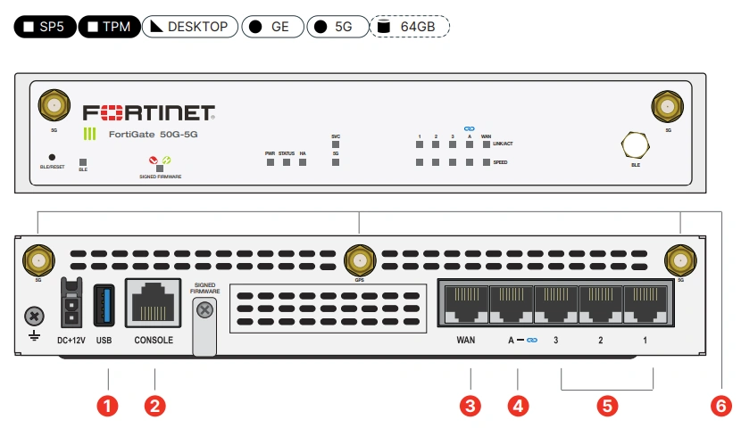 Fortinet FortiGate 50G