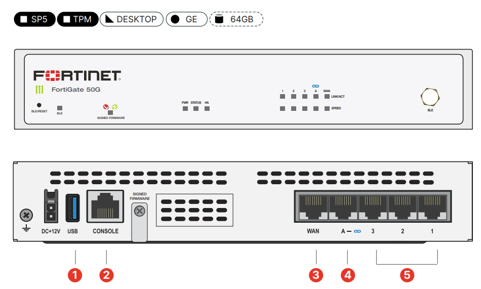 Fortinet FortiGate 50G