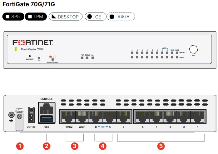 Fortinet FortiGate 70G