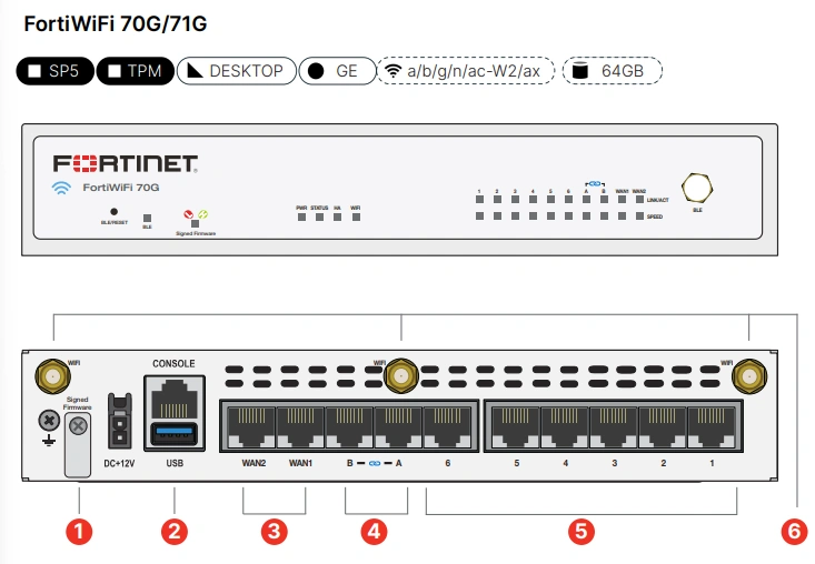 Fortinet FortiGate 70G