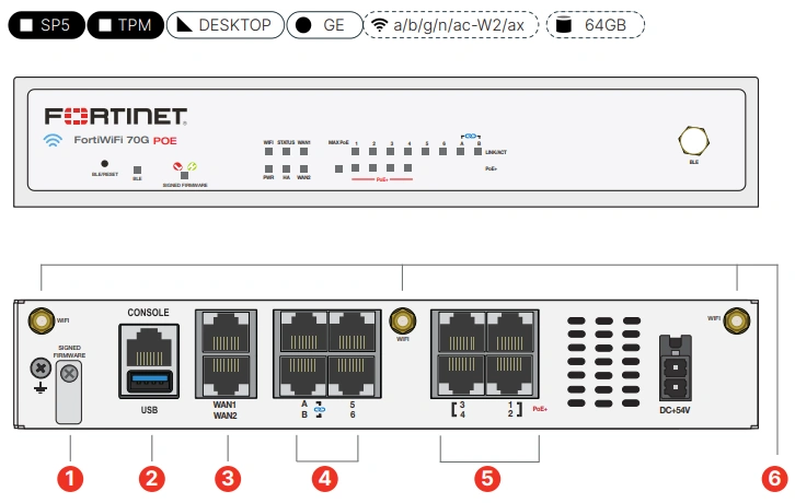 Fortinet FortiGate 70G