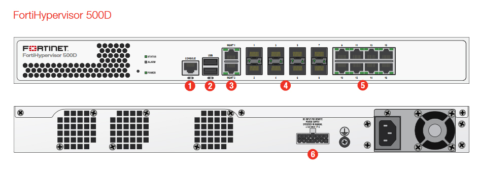 FortiHypervisor 500D