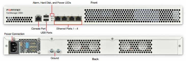 FM-200D Front and Rear