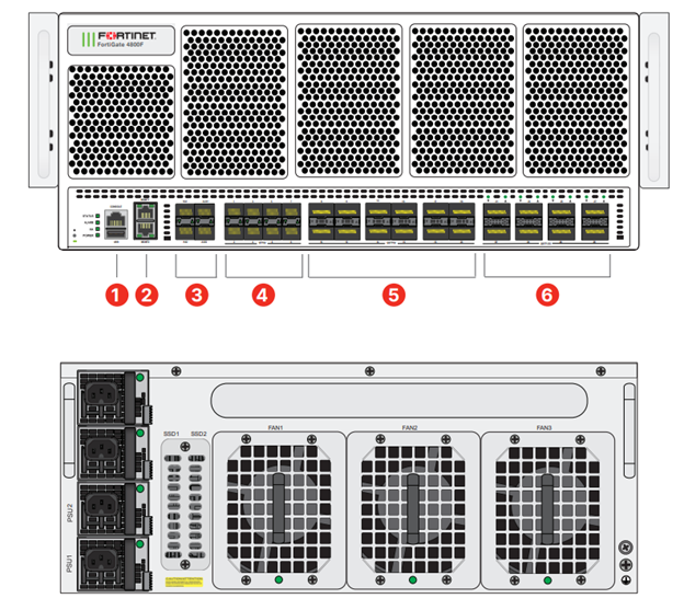 Fortinet FortiGate 4800F hardware